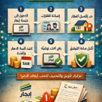 كيف أسوي عقد إيجار إلكتروني؟ الخطوات بالتفصيل